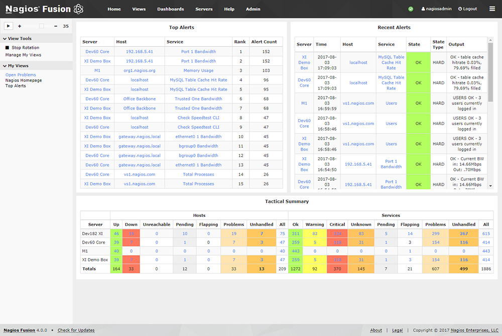 https://www.nagios.com/wp-content/uploads/2016/02/fusion-views.png