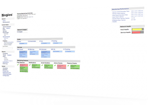 screen shot of nagios core solution