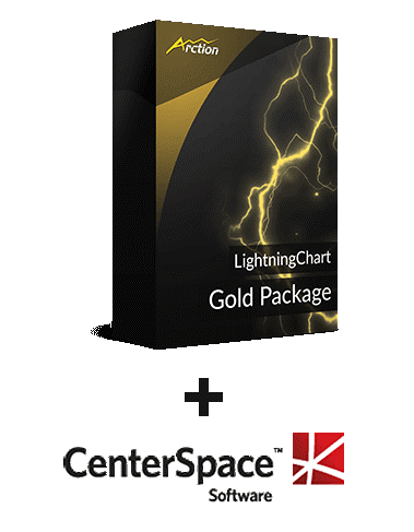 centerspace-gold-package