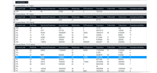 Windows Forms Data Grid