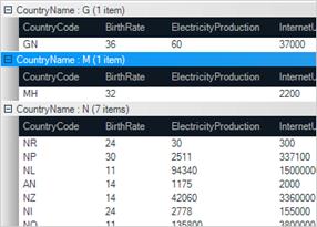 WinForms Data Grid