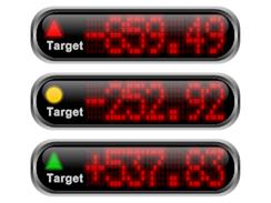 Gauge numeric display matrix rectangle