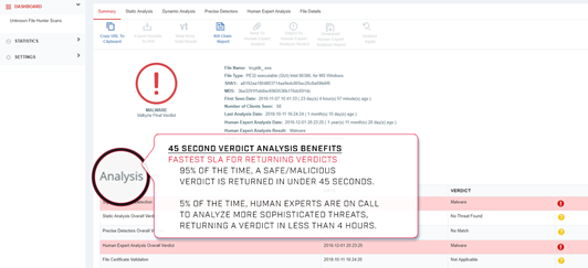 Verdict Analysis Benefits