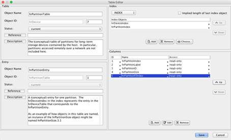 MIB Designer Table Editor