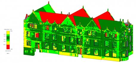 Undet for Revit surface analysis tools