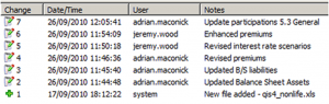 Spreadsheet Workbench User